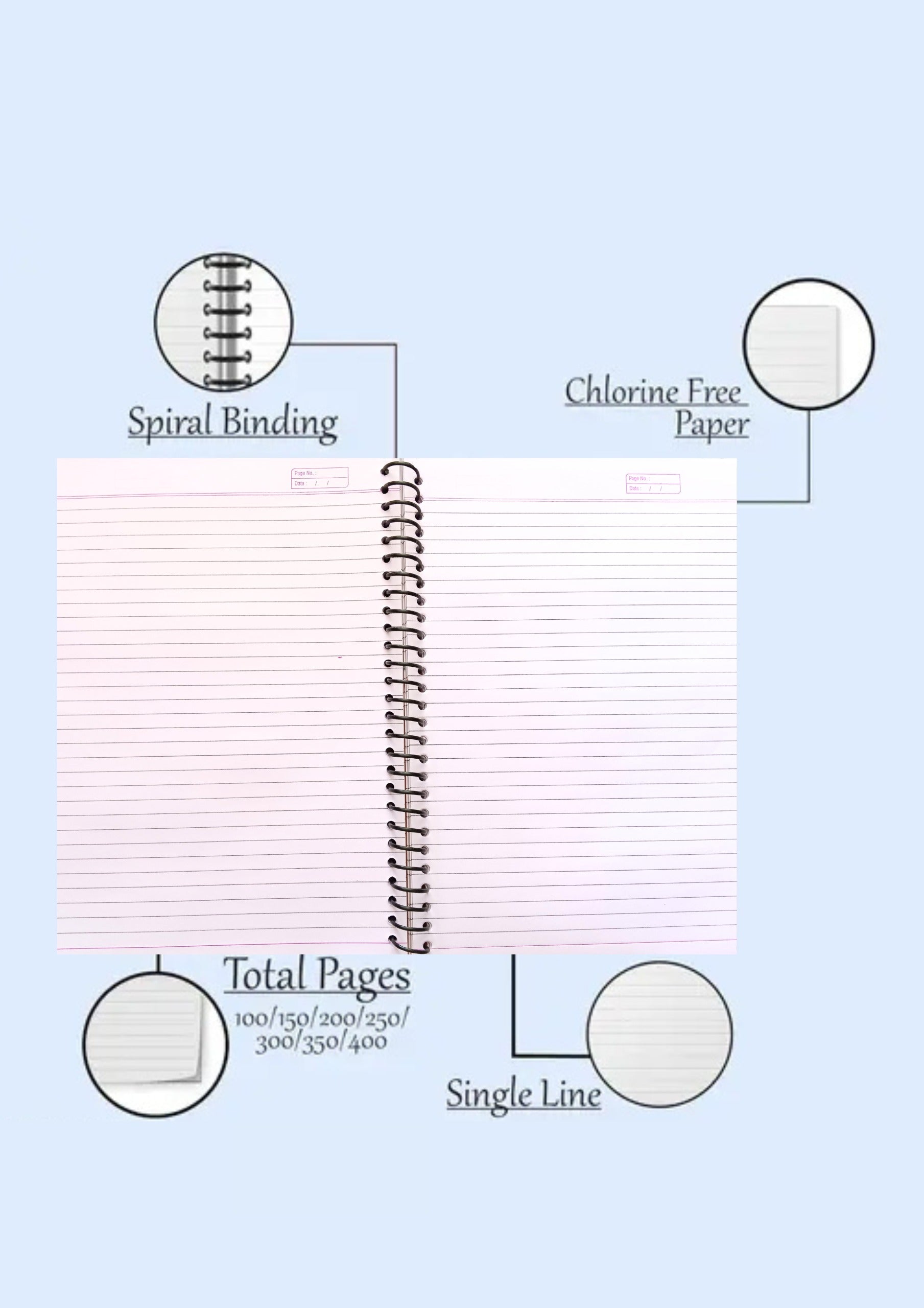 UNIQPAL A4 size Line/Ruled spiral notebook || set of 5 || 1000 pages || 5x200 pages each notebook || Best for Student and Artist